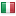 charitky.com server is located in Italy